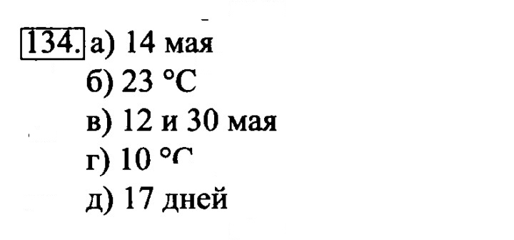 Скан решения номера 134
