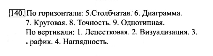 Скан решения номера 140