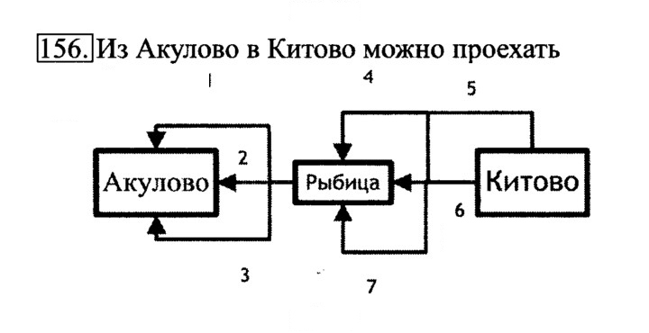 Скан решения номера 156