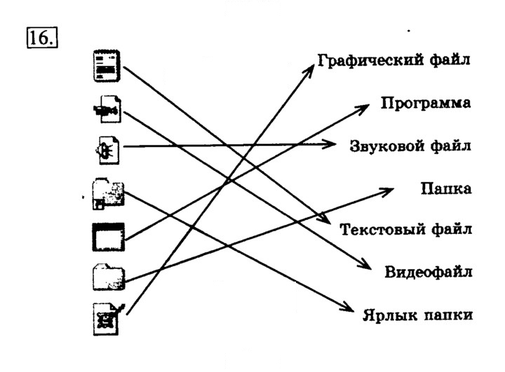 Скан решения номера 16