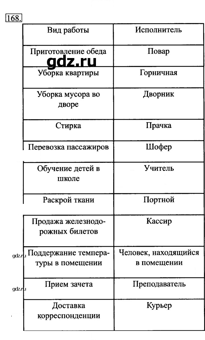 Скан решения номера 168