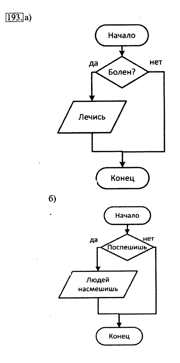 Скан решения номера 193