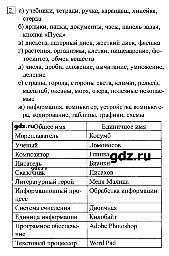 Скан решения номера 2