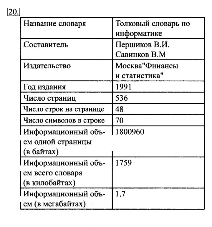 Скан решения номера 20