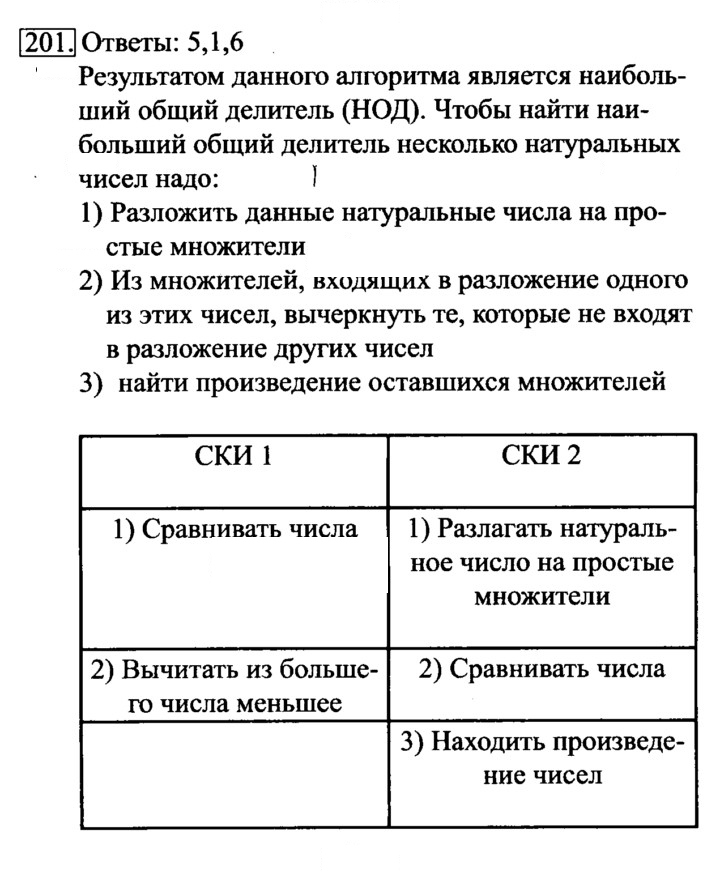 Скан решения номера 201