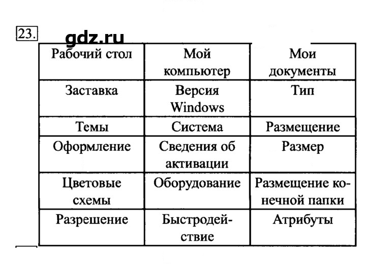Скан решения номера 23