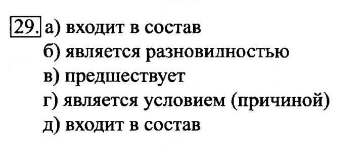 Скан решения номера 29
