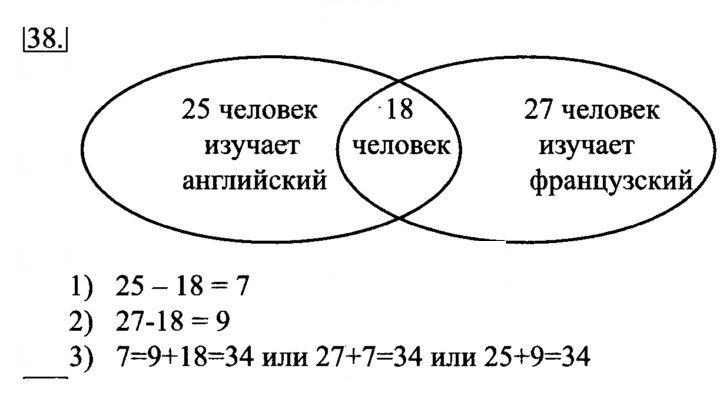Скан решения номера 38