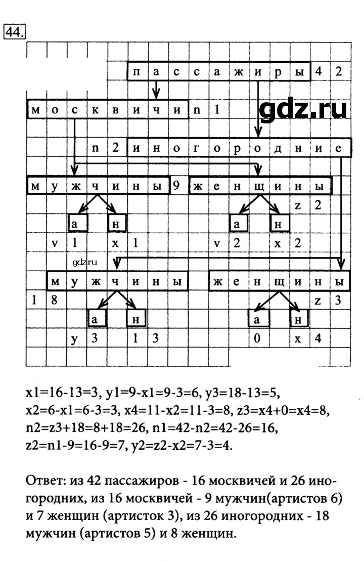 Скан решения номера 44