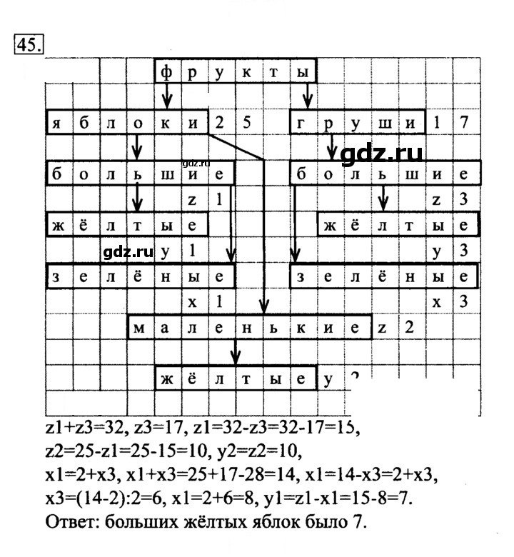 Скан решения номера 45