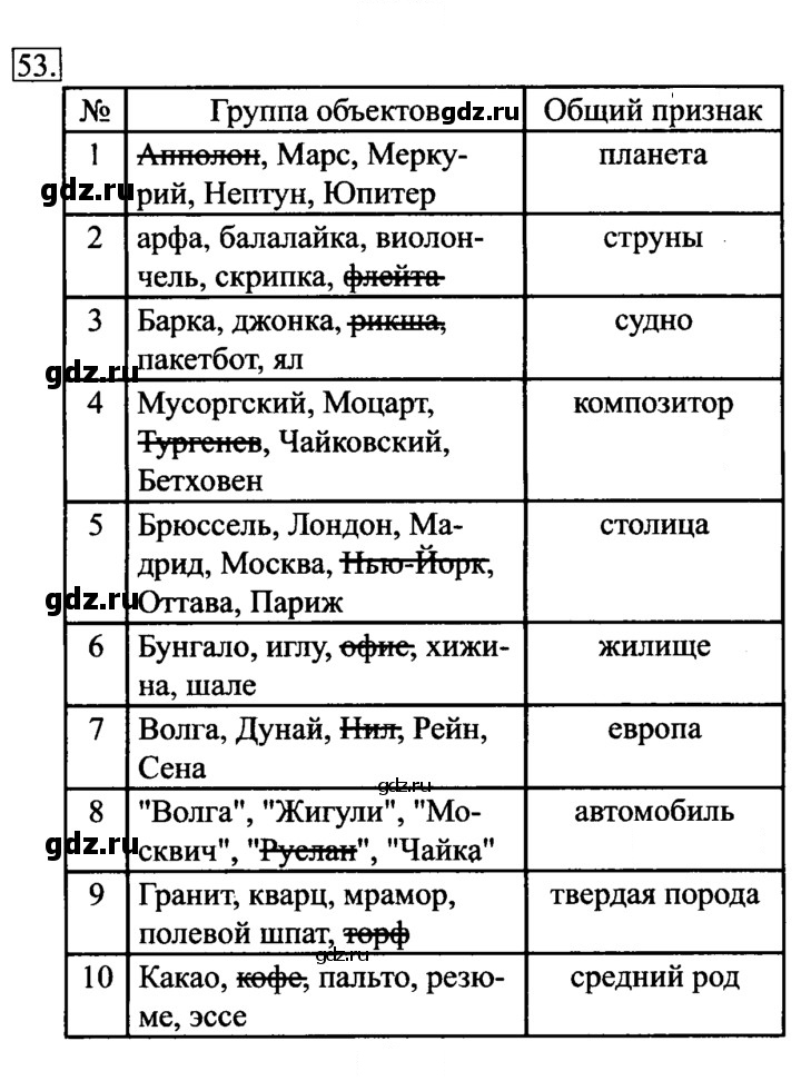 Скан решения номера 53