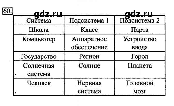 Скан решения номера 60