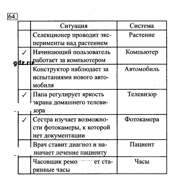 Скан решения номера 64
