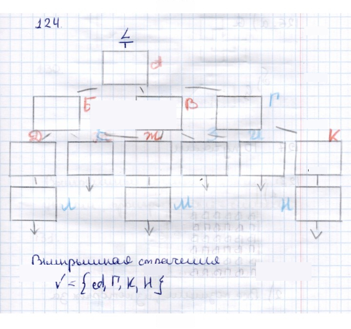 Скан решения номера 124