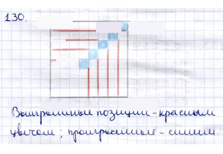 Скан решения номера 130