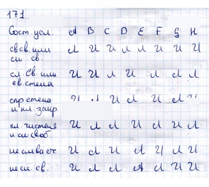 Скан решения номера 171