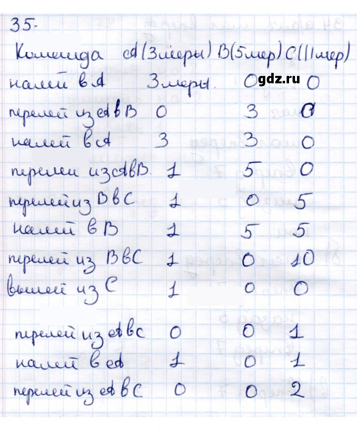 Скан решения номера 35