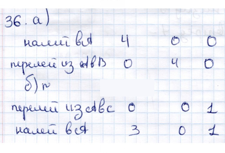 Скан решения номера 36
