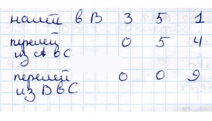 Скан решения номера 36