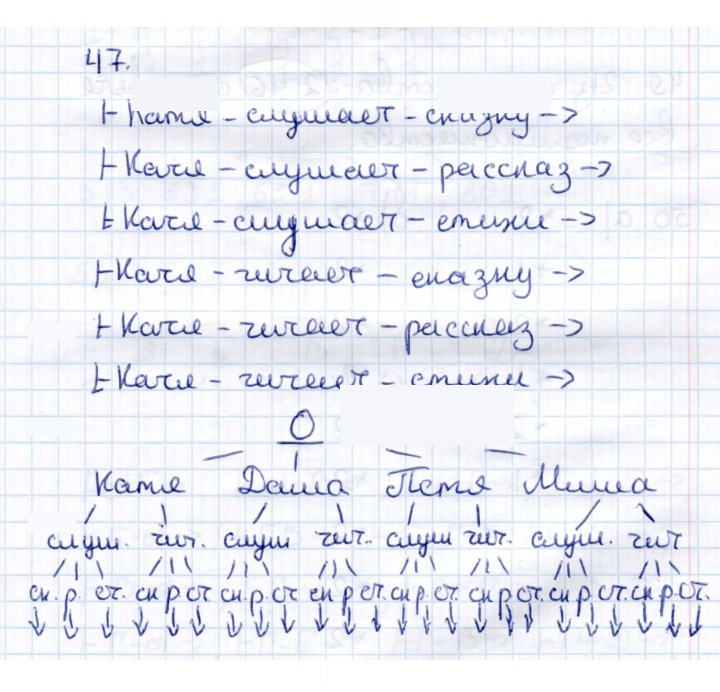 Скан решения номера 47