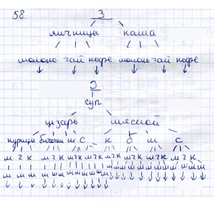 Скан решения номера 58