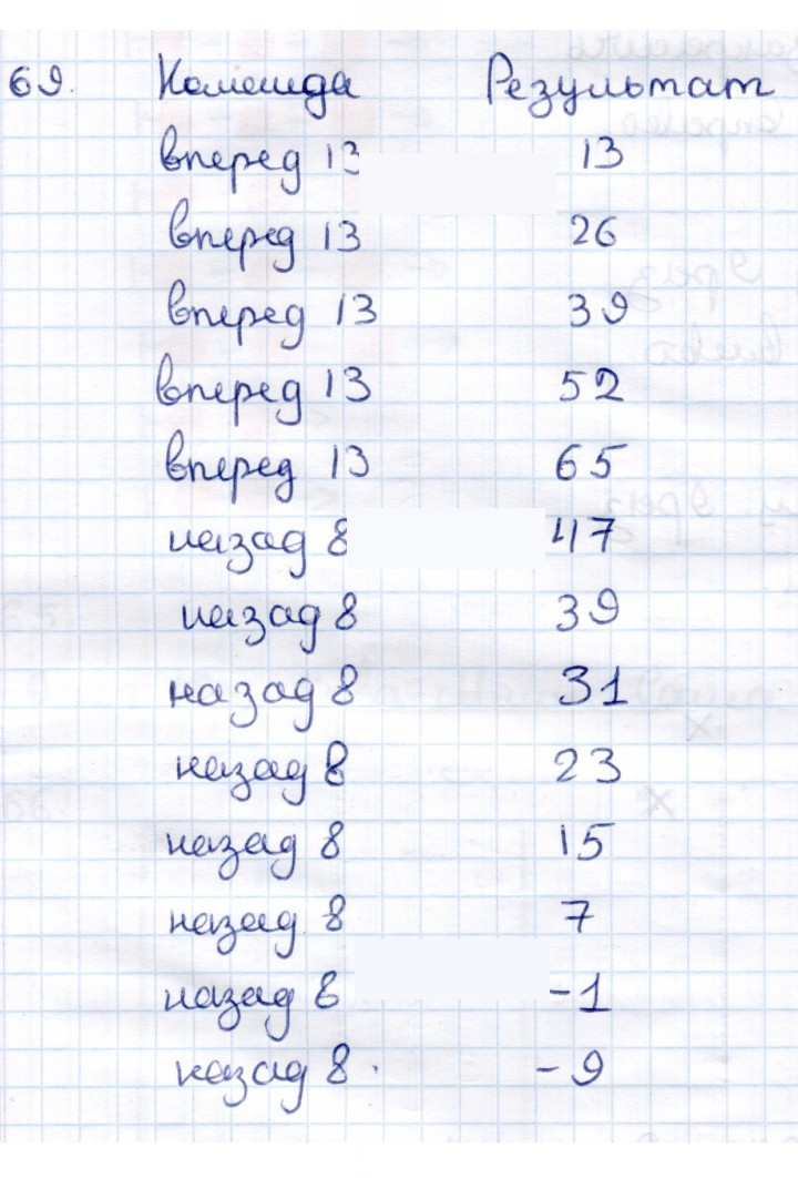 Скан решения номера 69