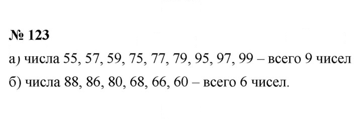 Скан решения номера (123)