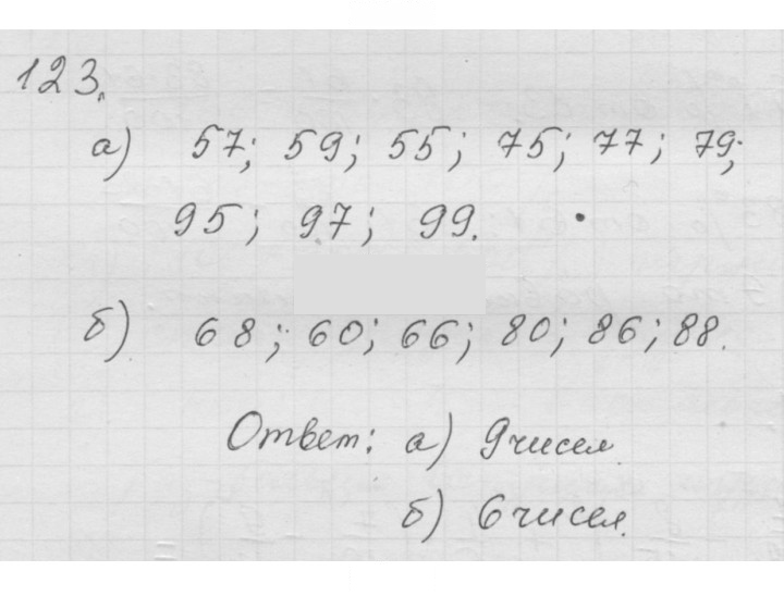 Скан решения номера (123)