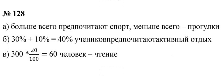 Скан решения номера (128)
