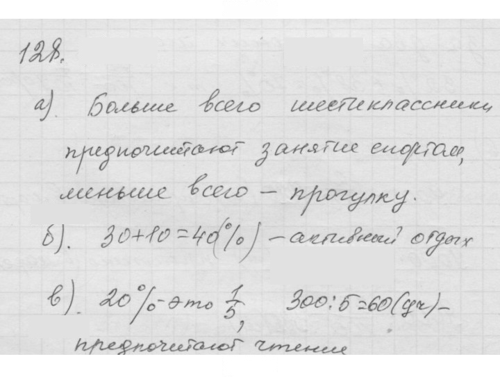 Скан решения номера (128)