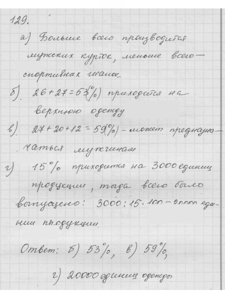 Скан решения номера (129)