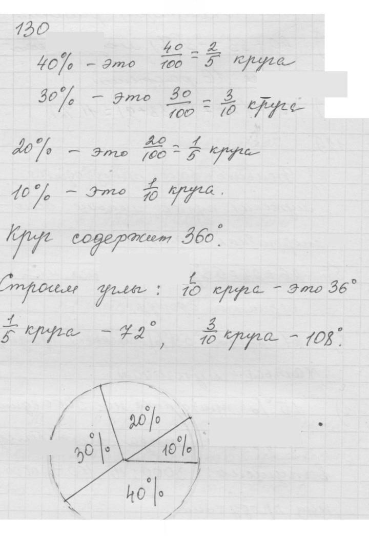 Скан решения номера (130)