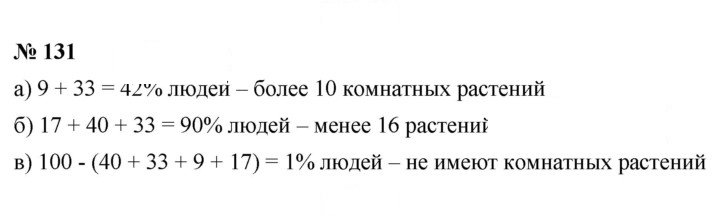 Скан решения номера (131)