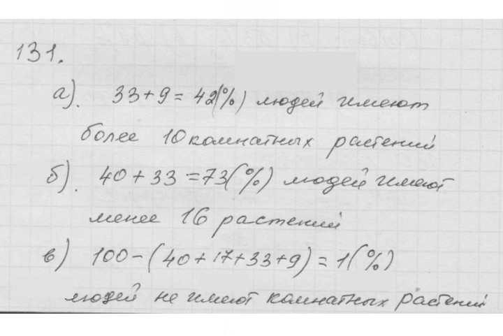 Скан решения номера (131)