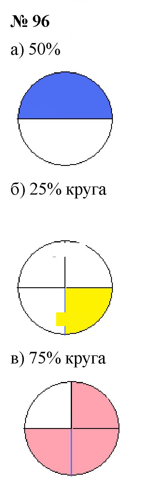 Скан решения номера (96)