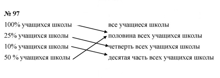 Скан решения номера (97)