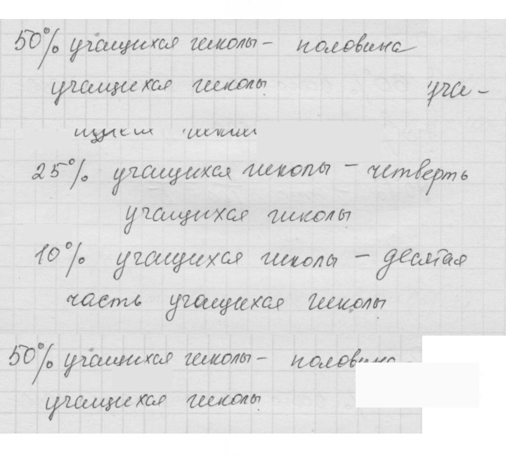 Скан решения номера (97)