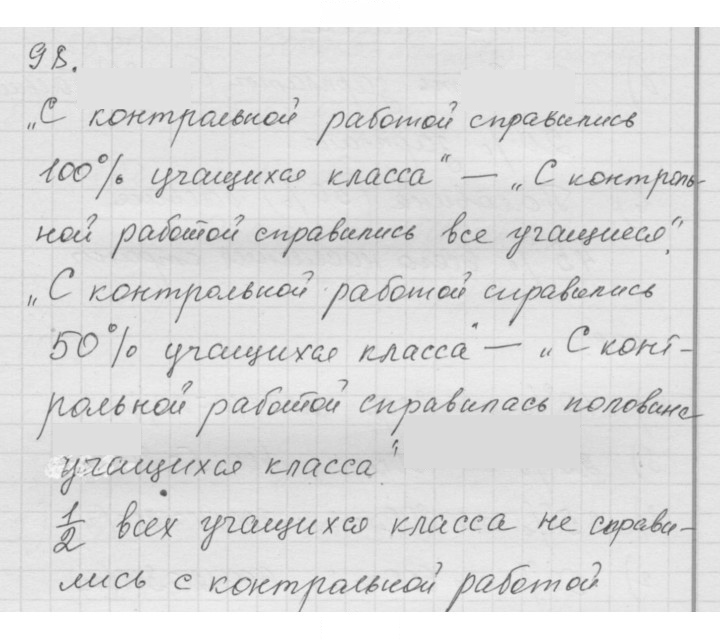 Скан решения номера (98)