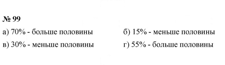 Скан решения номера (99)