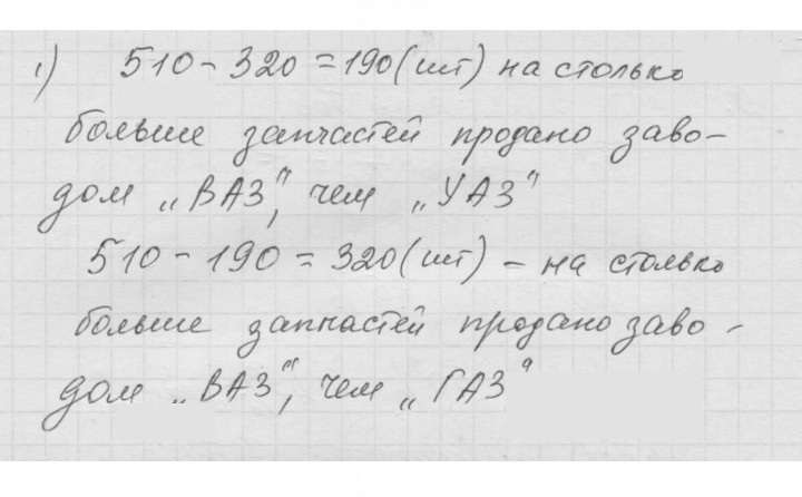 Скан решения номера 12