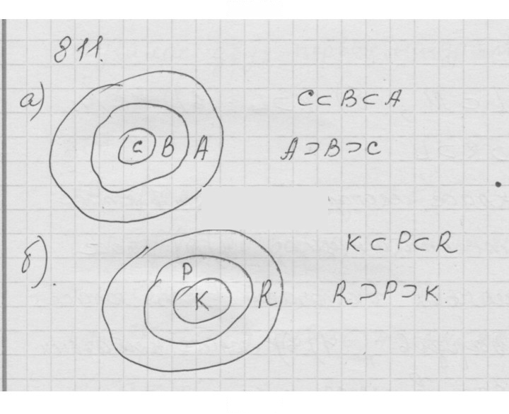 Скан решения номера 10.11 (811)