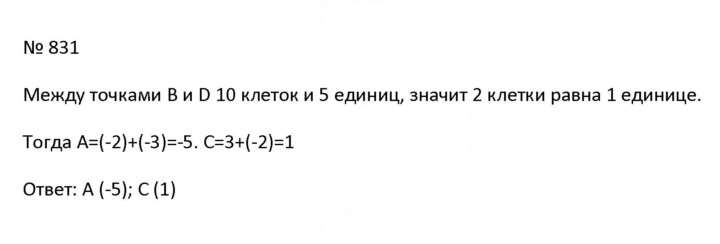 Скан решения номера 10.31 (831)
