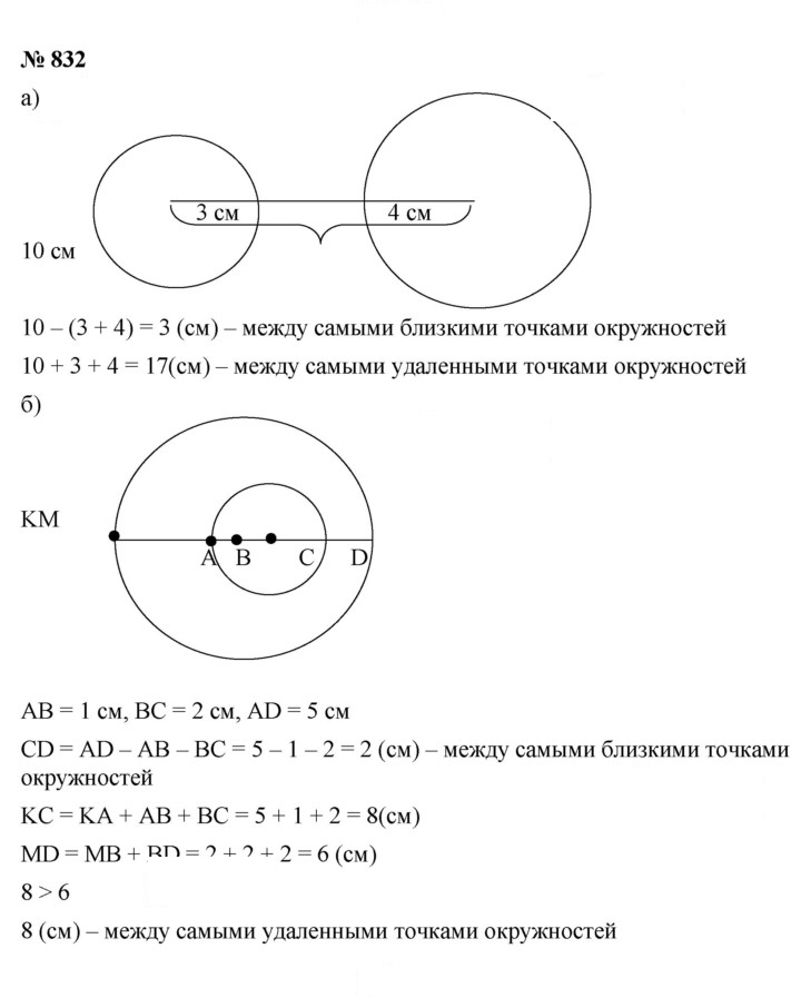 Скан решения номера 10.32 (832)