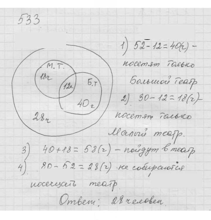 Скан решения номера 10.33 (833)