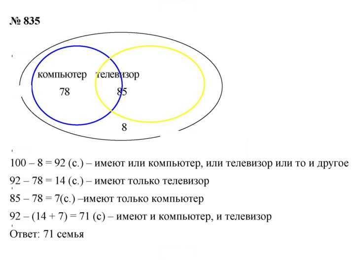 Скан решения номера 10.35 (835)