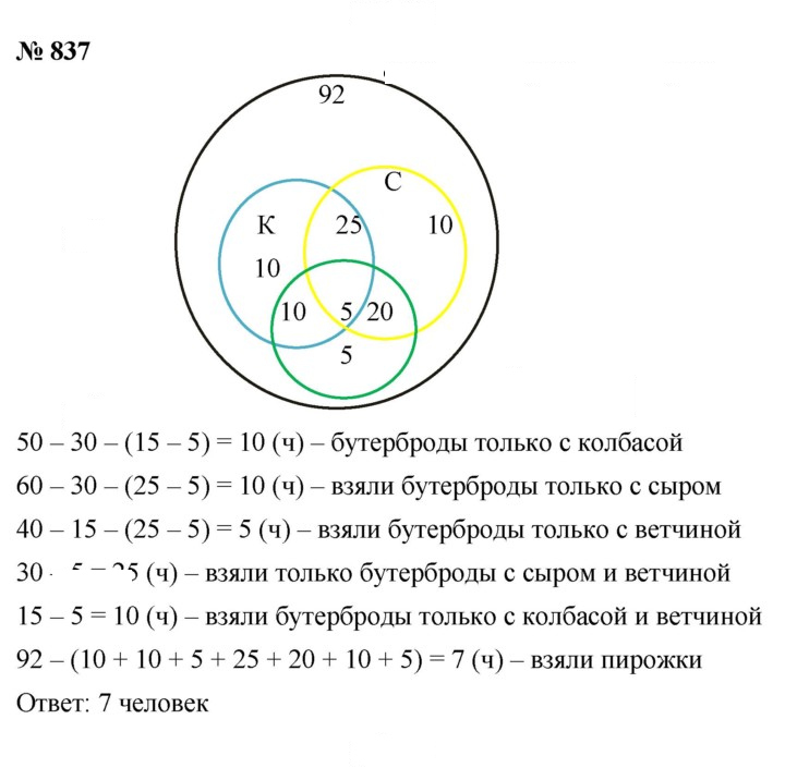 Скан решения номера 10.37 (837)