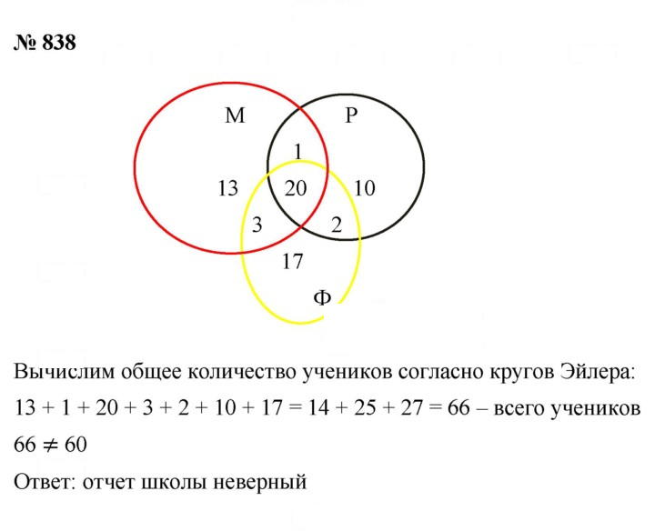 Скан решения номера 10.38 (838)