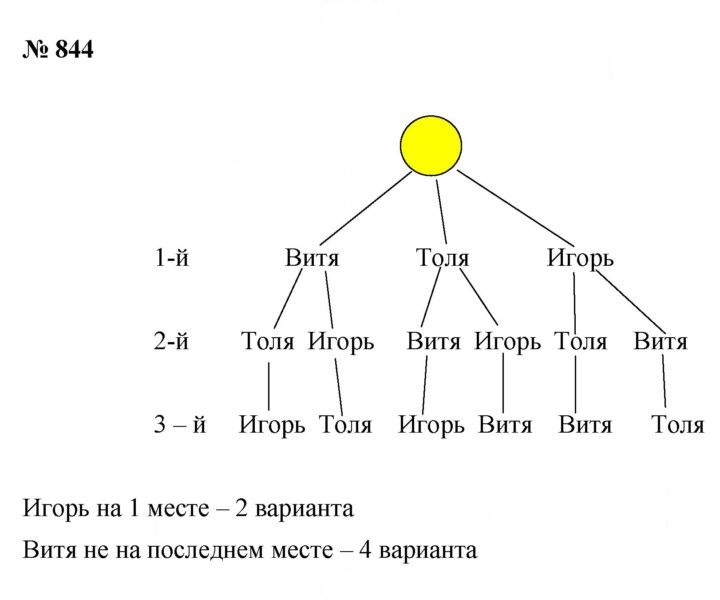 Скан решения номера 10.44 (844)