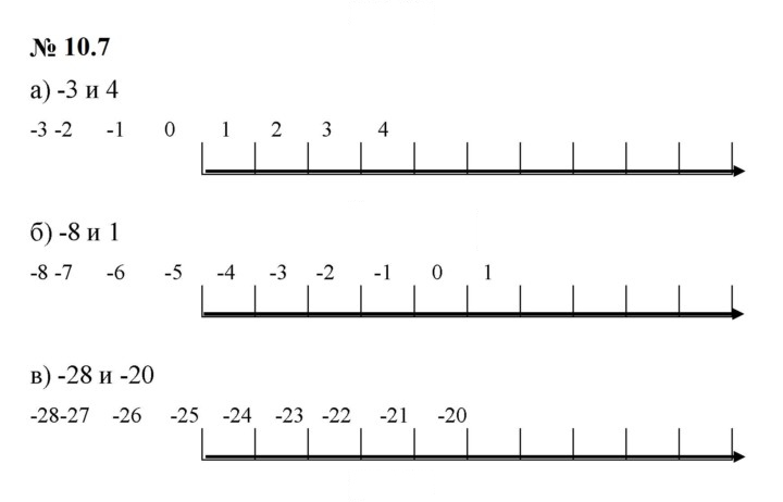 Скан решения номера 10.7 (807)