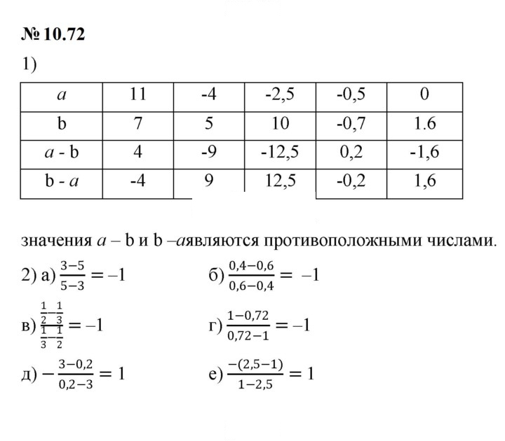 Скан решения номера 10.72